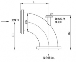 浙江LSK型漿氯靜態(tài)混合器