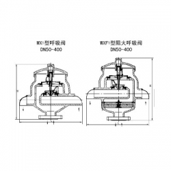 上海WX系列呼吸閥